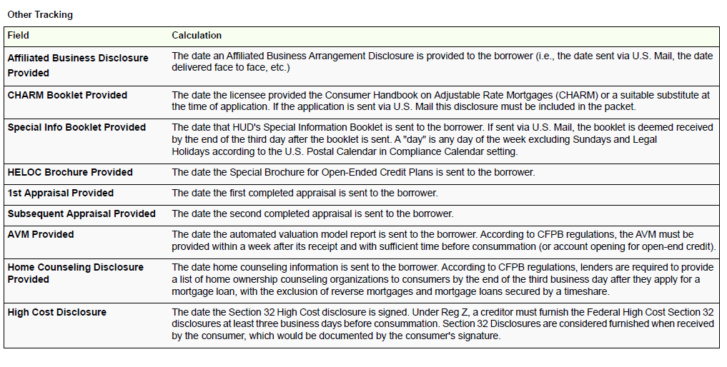 Basic eDisclosure prep help – Quality Excellence